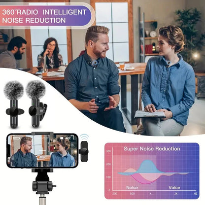 Wireless Lavalier Microphone ViralGalleria.com