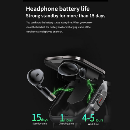 Smartwatch with Earbuds ViralGalleria.com