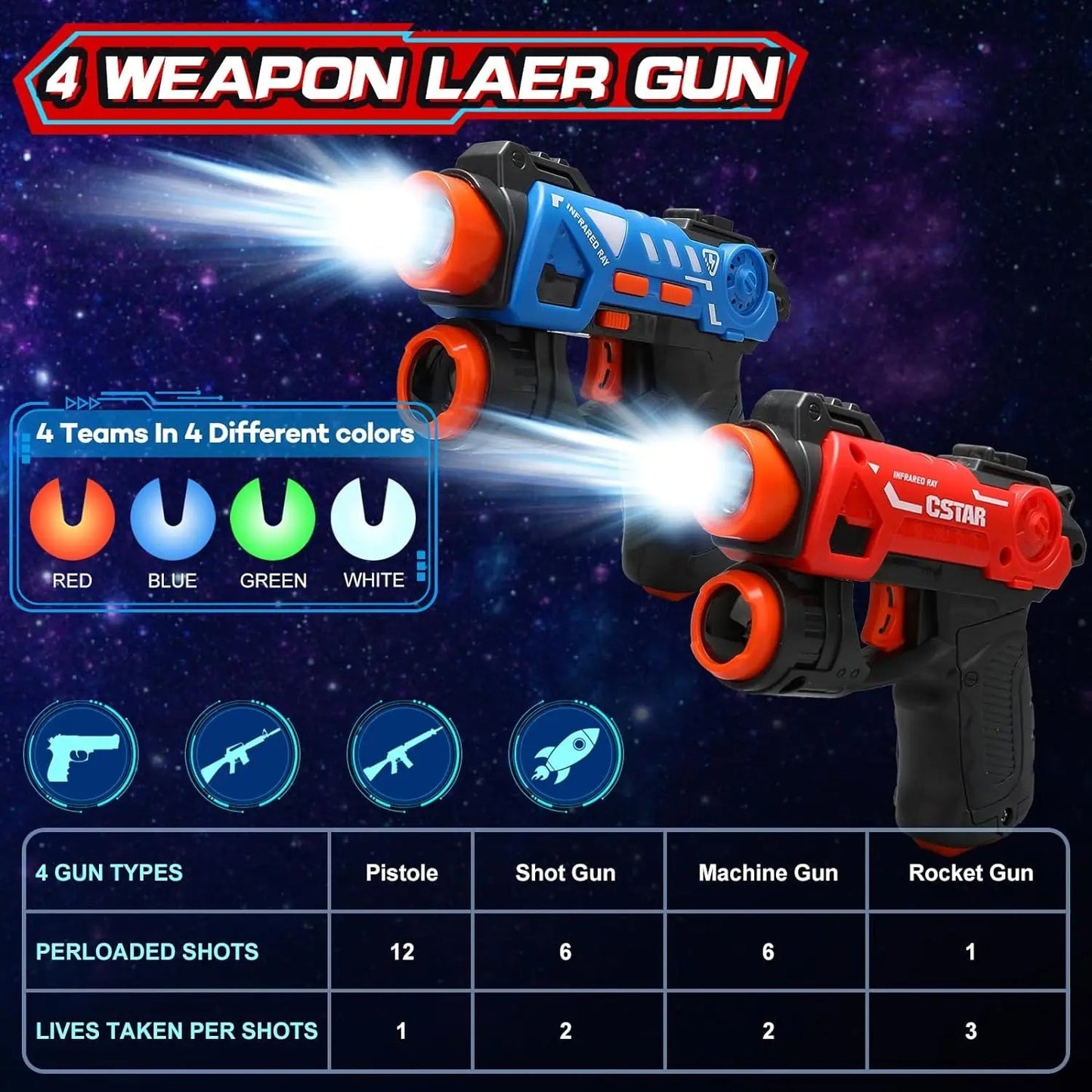 Projector Shooting Game ViralGalleria.com