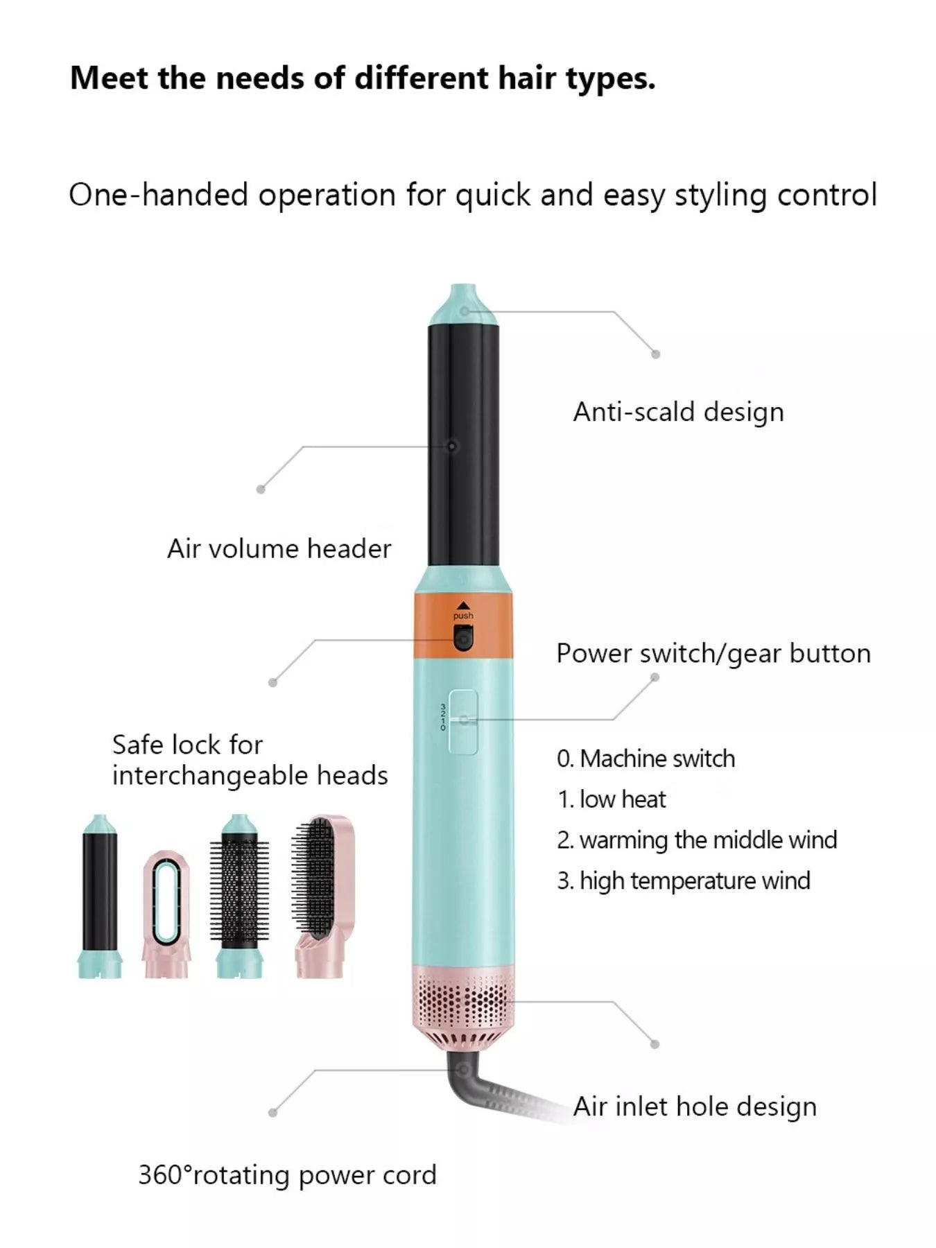 5-in-1 Interchangeable Curling Iron Wand Set New Era Fashion LLc