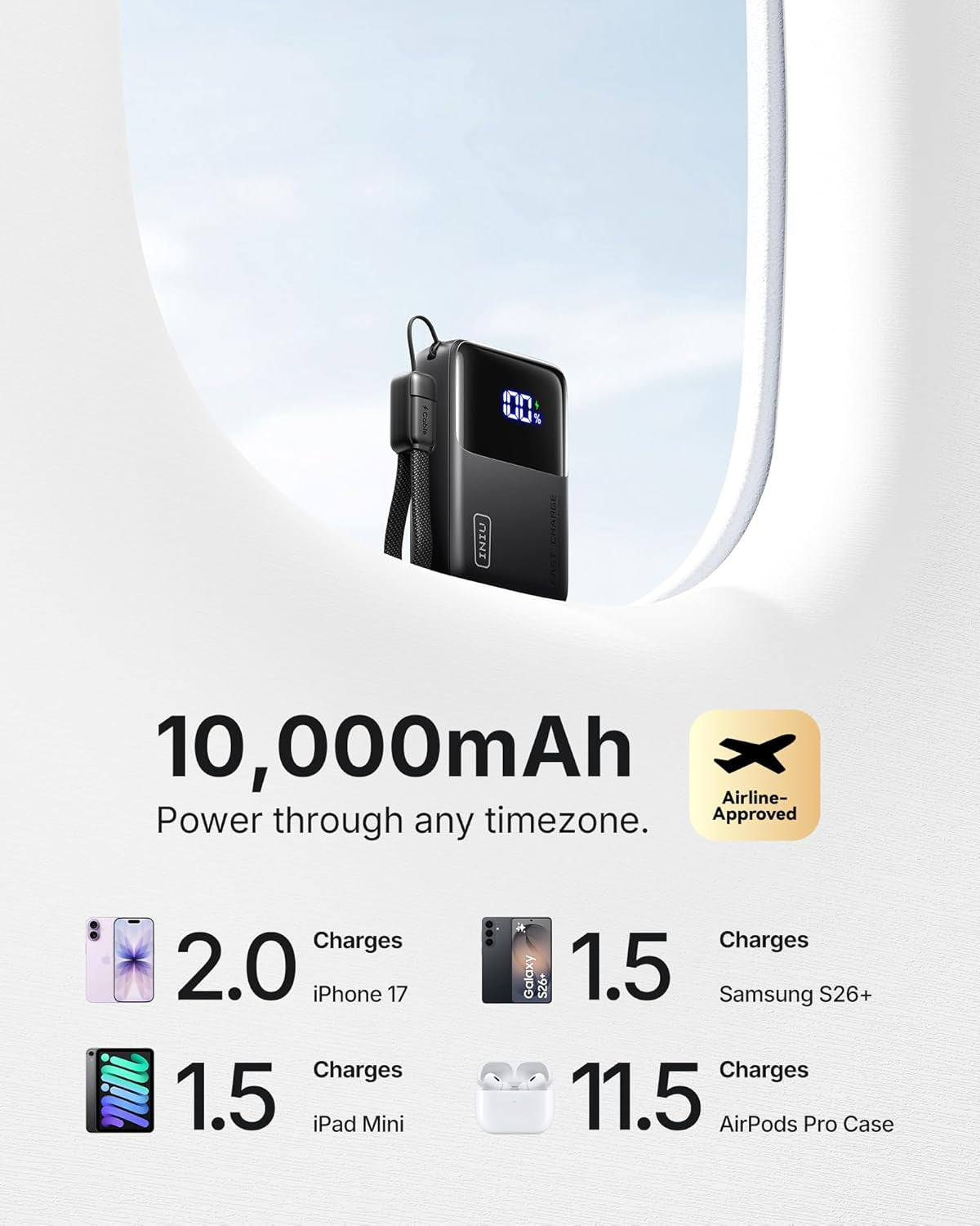 Ultra Mini 10,000mAh Portable Charger with 45W Fast Charging and Detachable Cable - Flight-Safe USB-C Power Bank for Smartphones and Tablets including iPhone, Samsung, Google, and Xiaomi New Era Fashion LLc