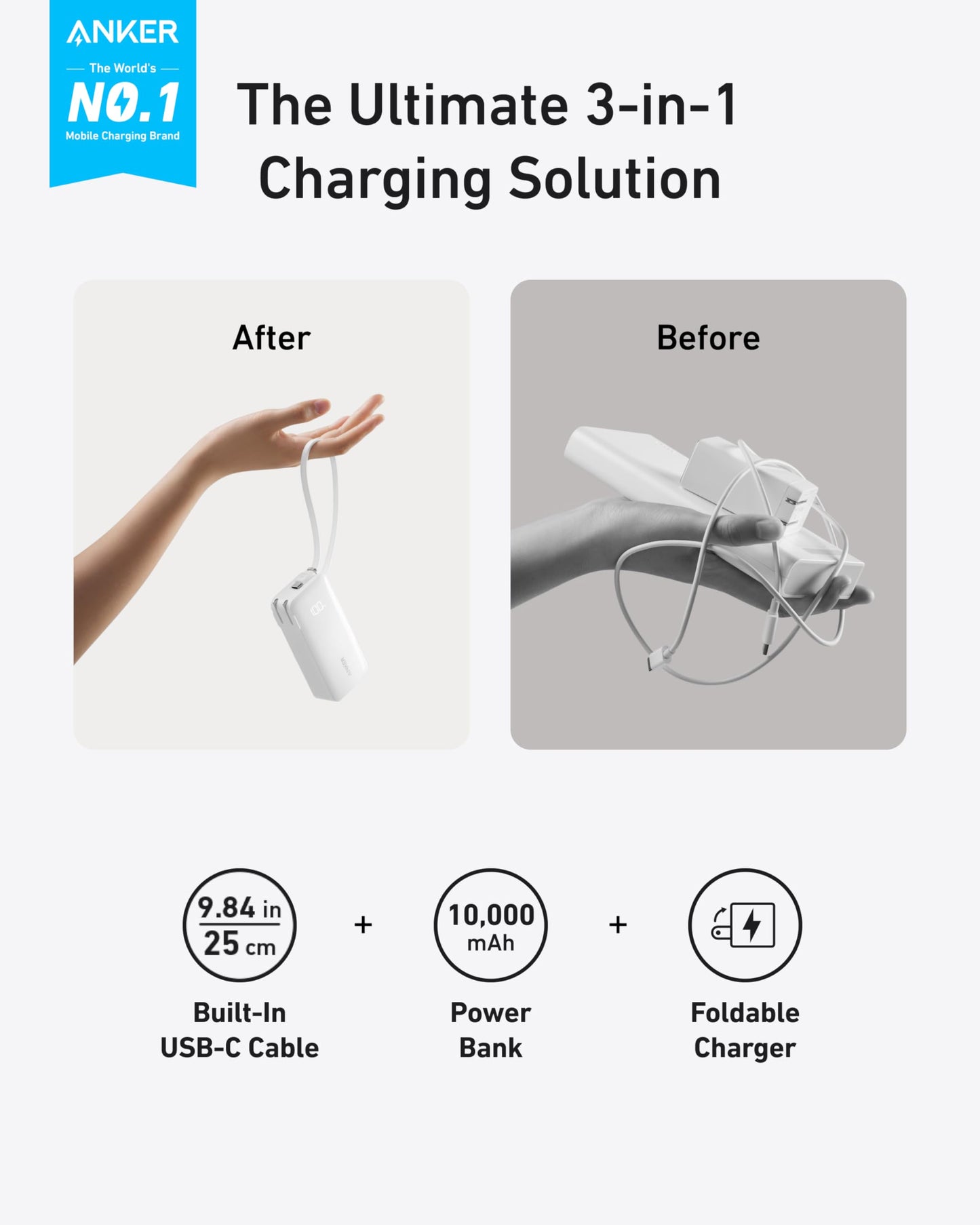 Anker Power Bank (10K, Fusion, Built-In Cable) Anker