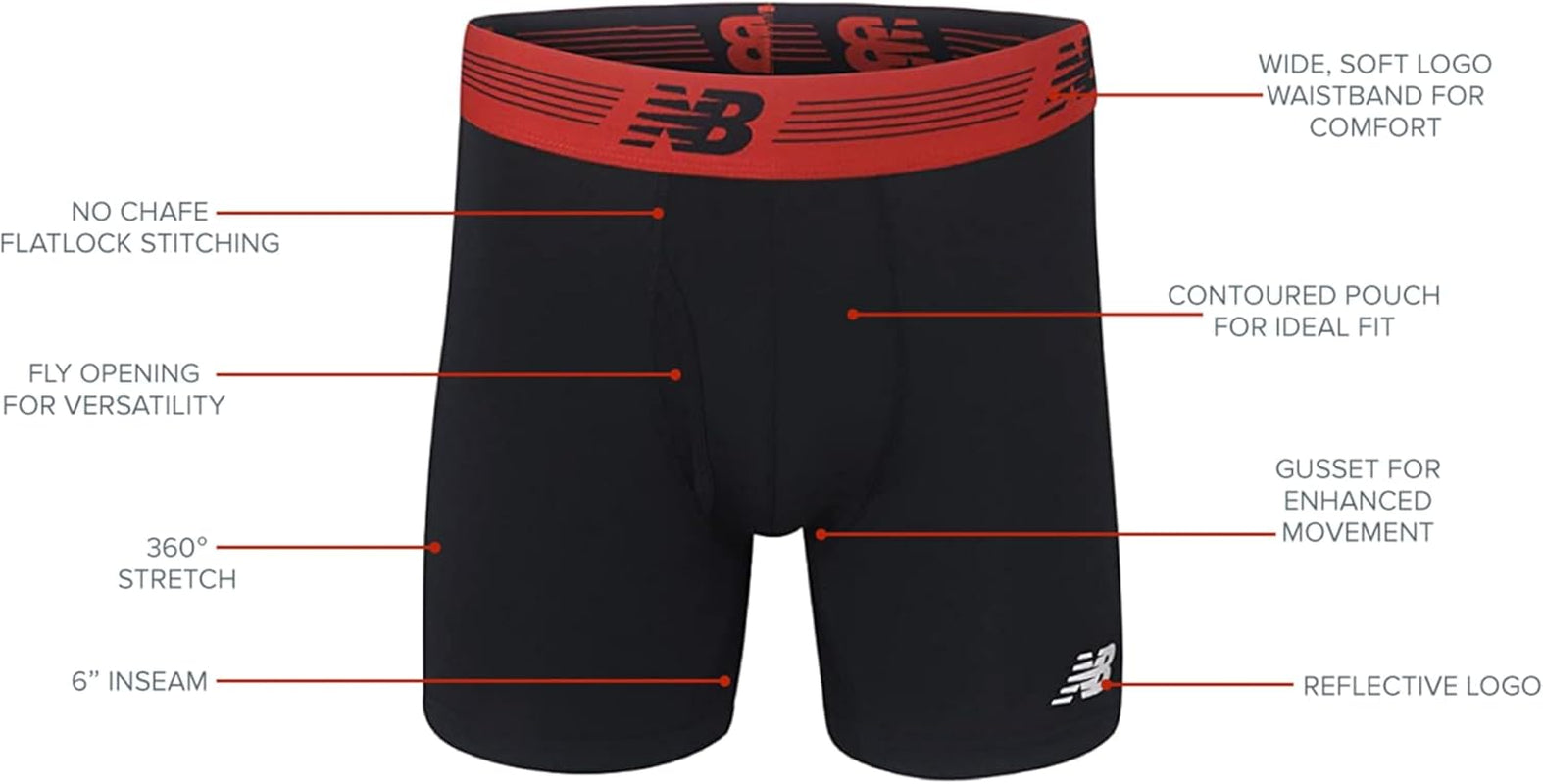 Men'S Performance Boxer Briefs with Fly, Breathable Stretch Underwear, Moisture Wicking, Soft Waistband (3 Pack)