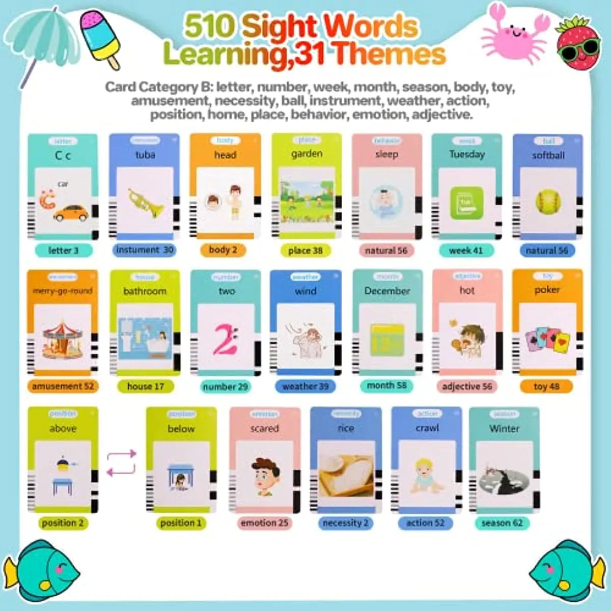Talking Flash Cards for Kids ViralGalleria.com