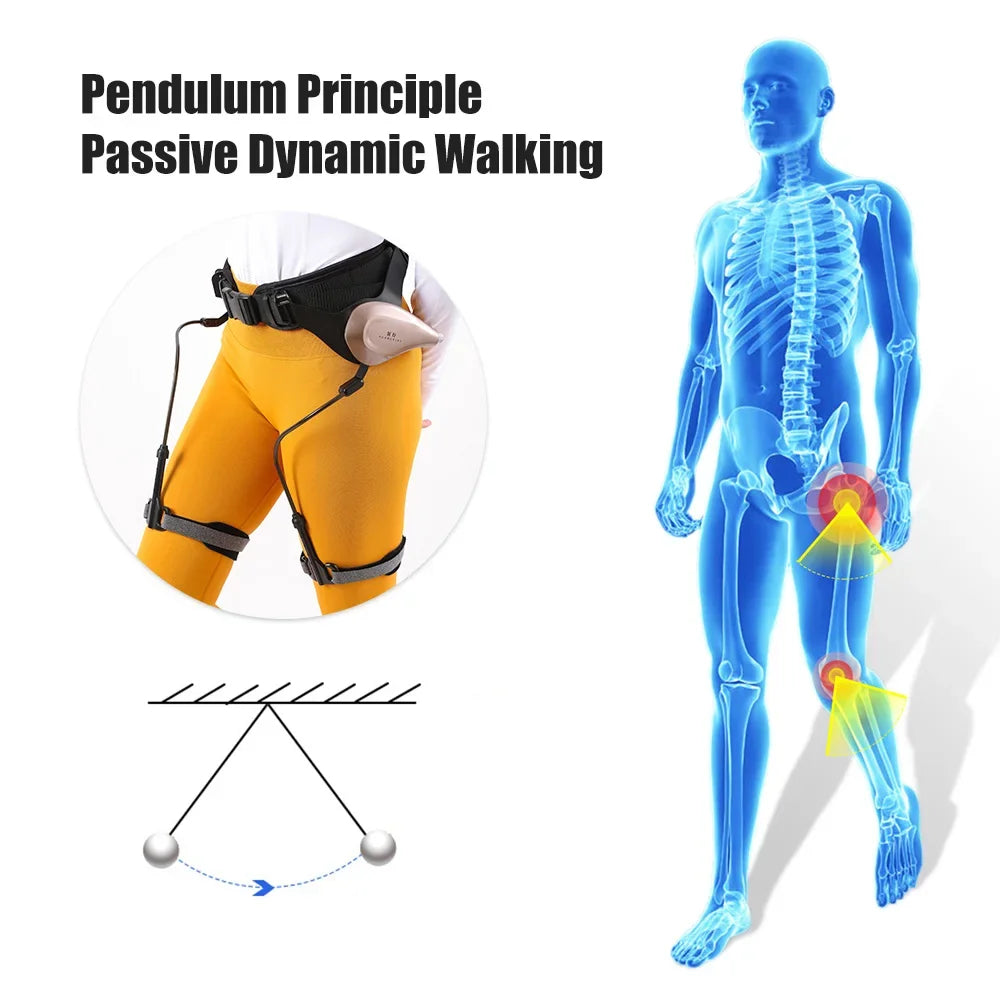 Assisted Walking Leg Support Device ViralGalleria.com