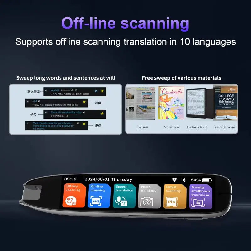 Language Translator Pen ViralGalleria.com