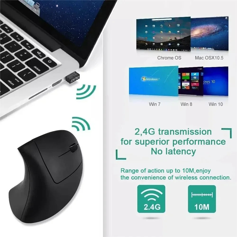 Vertical Ergonomic Wireless Mouse ViralGalleria.com