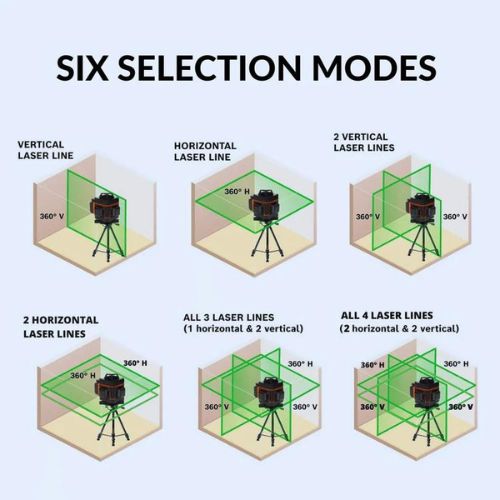 3D Laser Level ViralGalleria.com