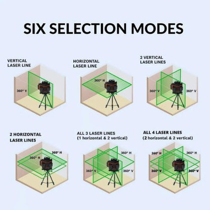 3D Laser Level ViralGalleria.com