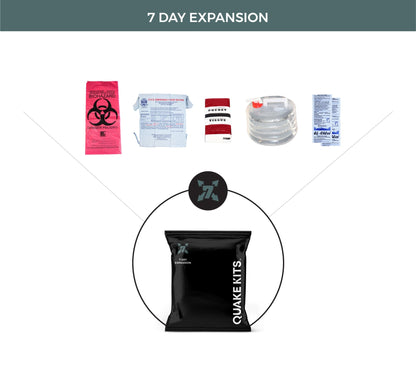 Completely Prepared Emergency Kit quakekits.com