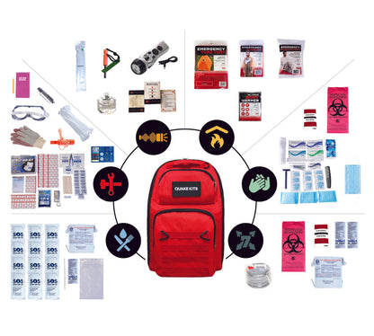 Completely Prepared Emergency Kit quakekits.com