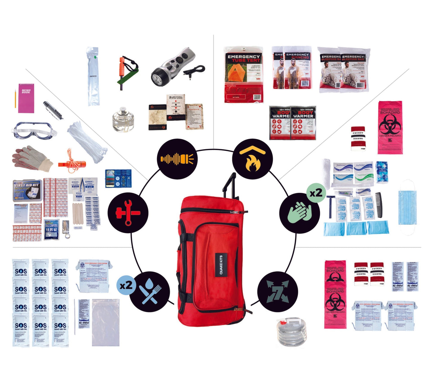 Completely Prepared Emergency Kit quakekits.com