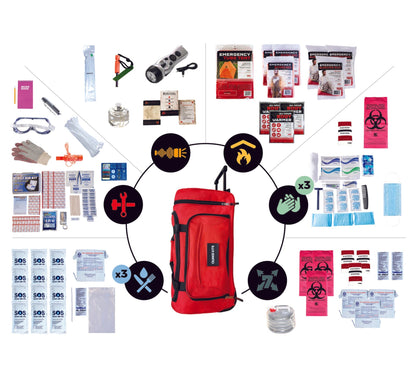 Completely Prepared Emergency Kit quakekits.com