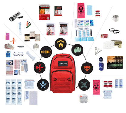 Extensively Prepared Emergency Kit quakekits.com