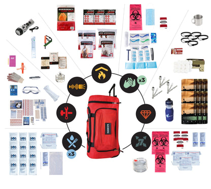 Extensively Prepared Emergency Kit quakekits.com