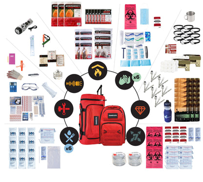 Extensively Prepared Emergency Kit quakekits.com