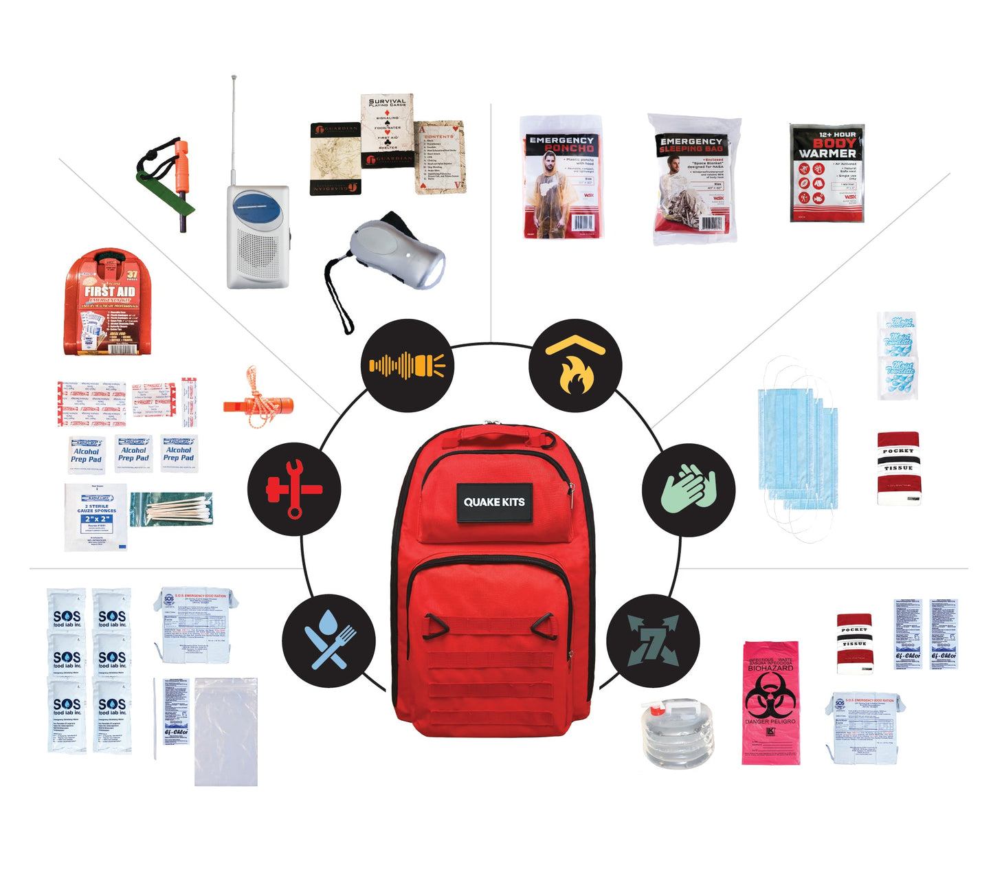 Prepared Survival Kit -  Emergency & Disaster Go Bag quakekits.com