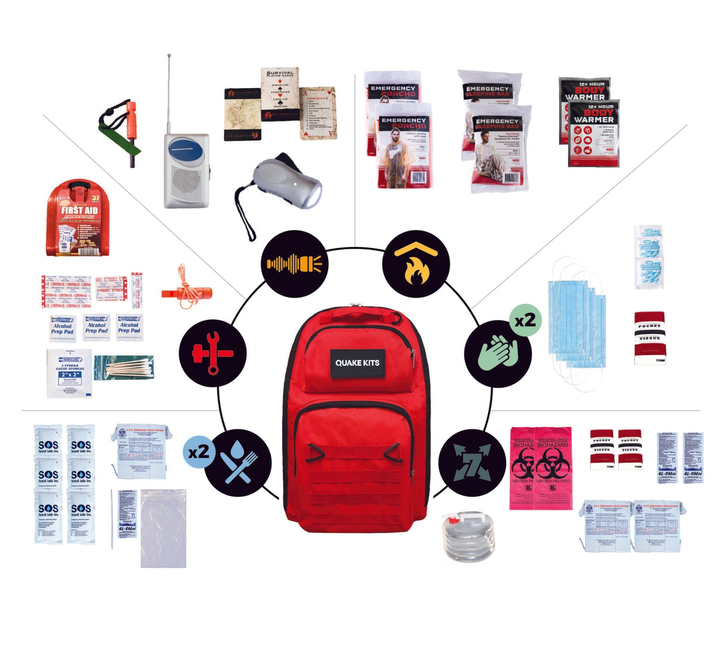 Prepared Survival Kit -  Emergency & Disaster Go Bag quakekits.com