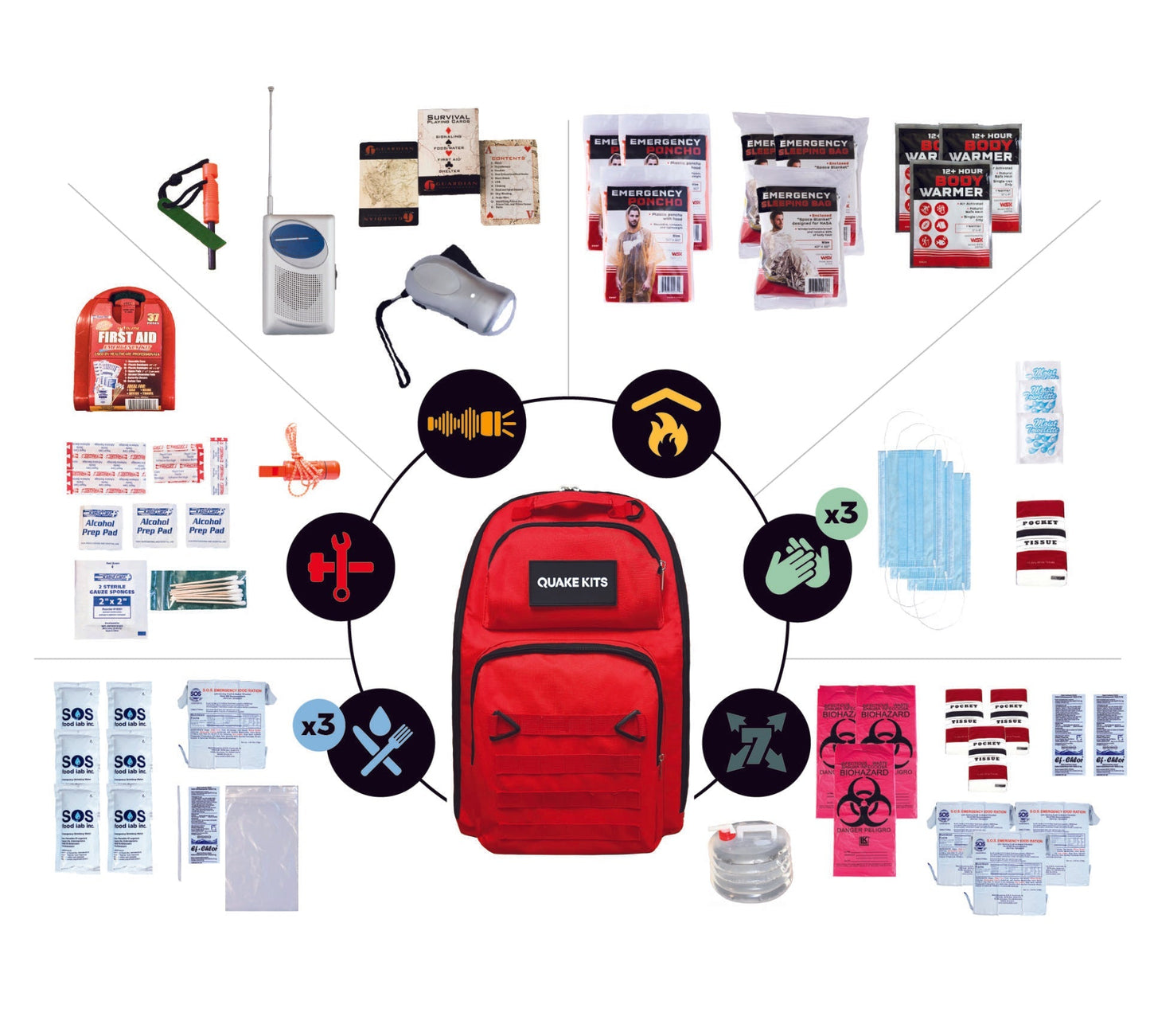 Prepared Survival Kit -  Emergency & Disaster Go Bag quakekits.com