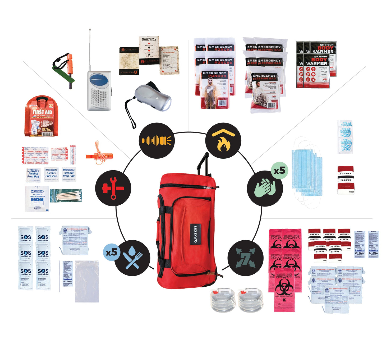 Prepared Survival Kit -  Emergency & Disaster Go Bag quakekits.com
