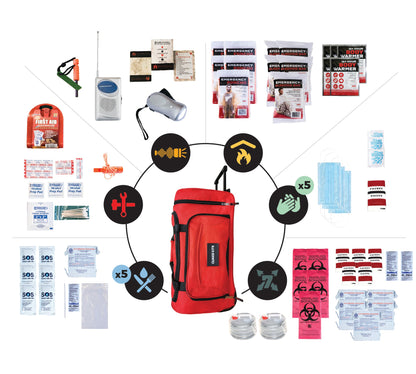 Prepared Survival Kit -  Emergency & Disaster Go Bag quakekits.com