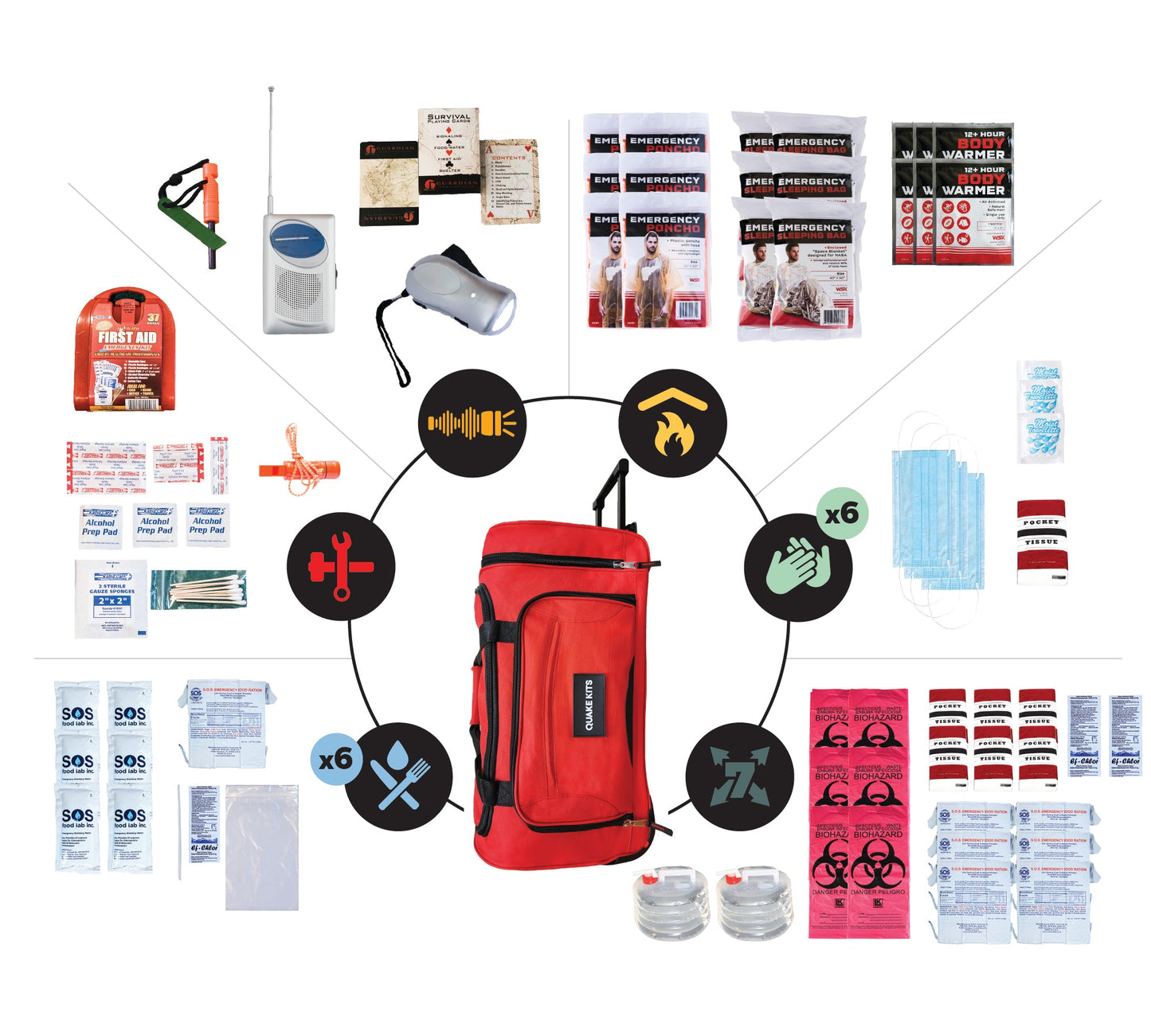 Prepared Survival Kit -  Emergency & Disaster Go Bag quakekits.com