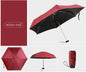 Pocket Umbrella