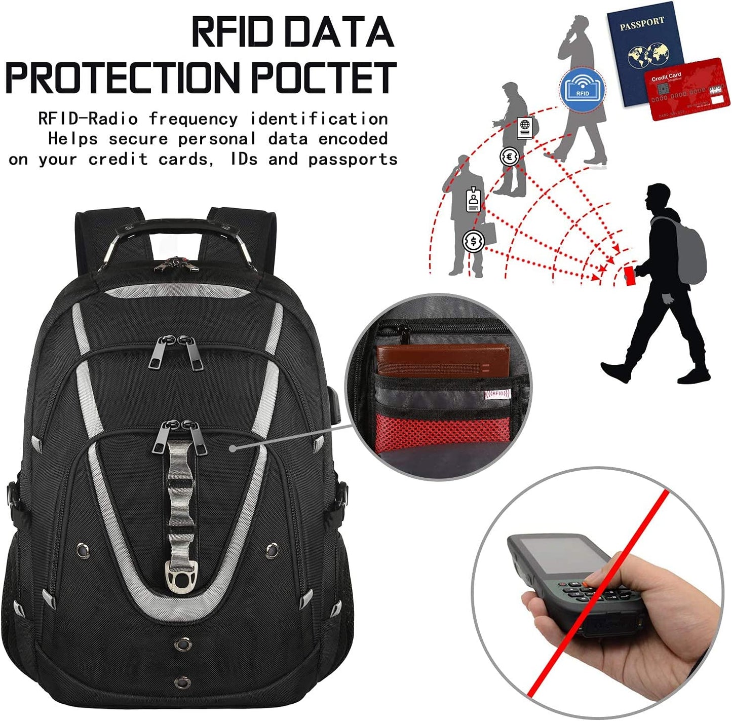 18.4 Laptop Backpack for Men, 55L-60L Extra Large Gaming Laptops Backpack with USB Charger Port, TSA Friendly Flight Approved RFID Anti-Theft Pocket, Water Resistant Suiltable for Travel Business Work