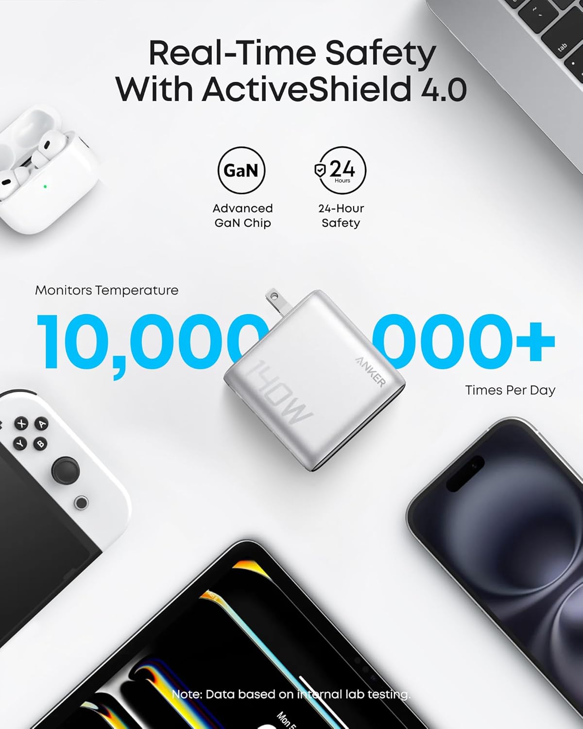 Anker Charger (140W, 4-Port, PD 3.1) with USB-C Cable Anker