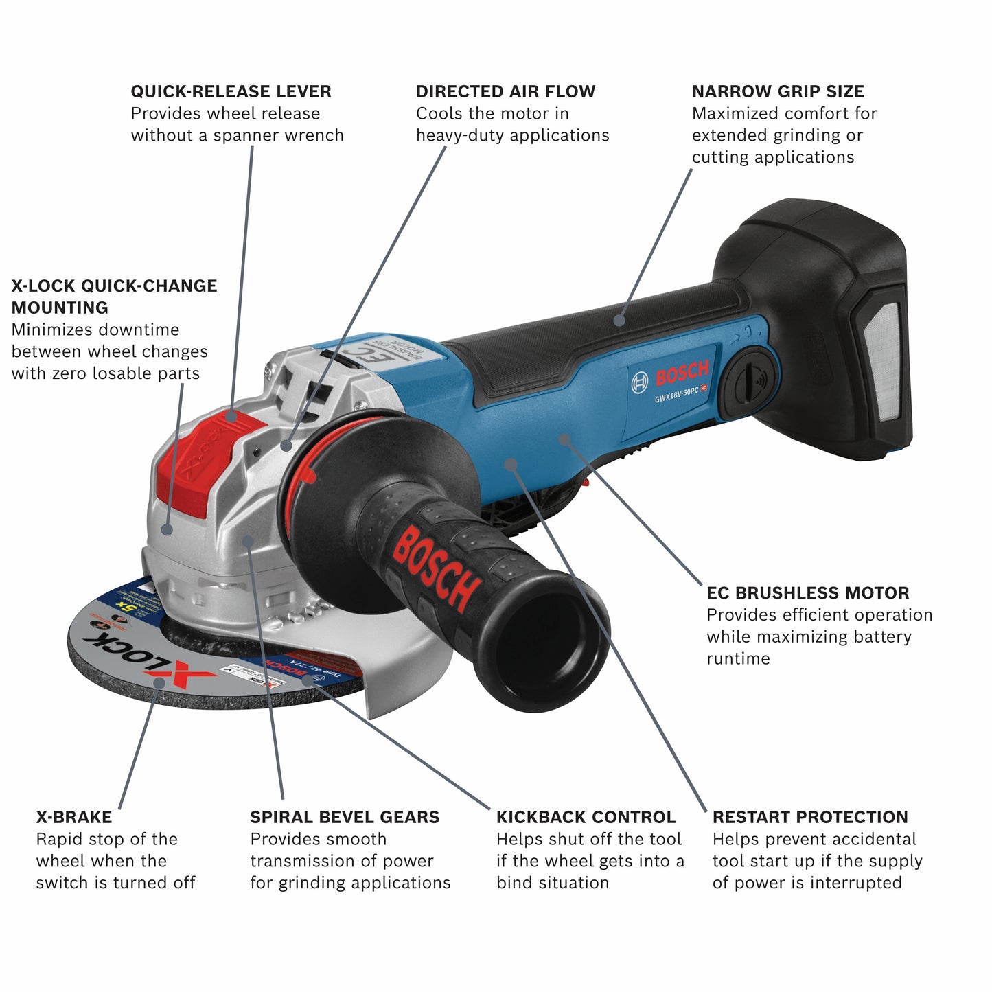 BOSCH GWX18V-50PCN 18V X-LOCK EC Brushless Connected-Ready 4-1/2 In. – 5 In. Angle Grinder with No Lock-On Paddle Switch (Bare Tool) VM Hardware