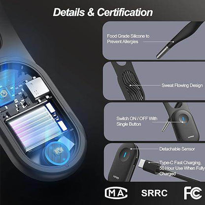 Smart Posture Correction Device SmartPursue™