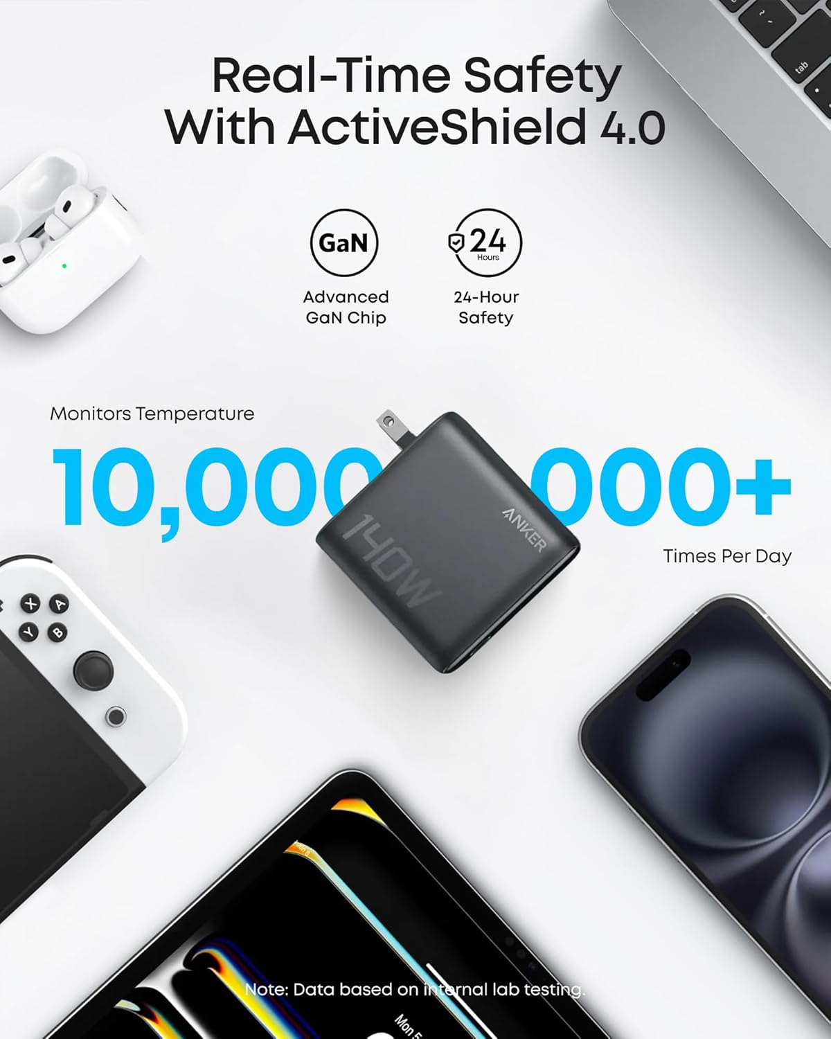 Anker Charger (140W, 4-Port, PD 3.1) with USB-C Cable Anker