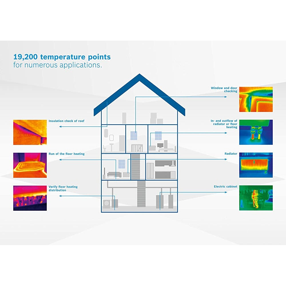 BOSCH GTC400C 12V Max Connected Thermal Camera - GTC400C VM Hardware