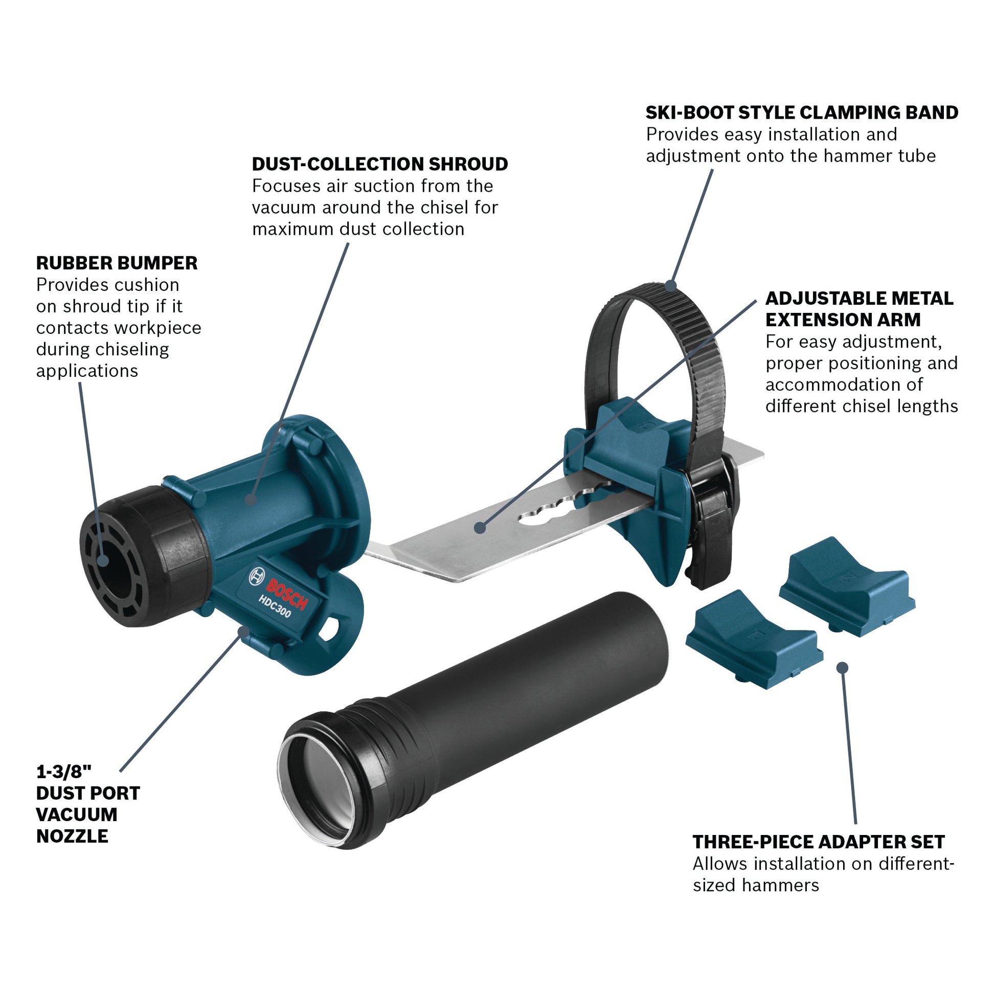 BOSCH HDC300 SDS-max® and Spline Dust-Collection Attachment VM Hardware