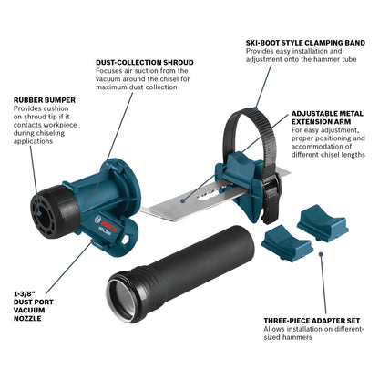 BOSCH HDC300 SDS-max® and Spline Dust-Collection Attachment VM Hardware