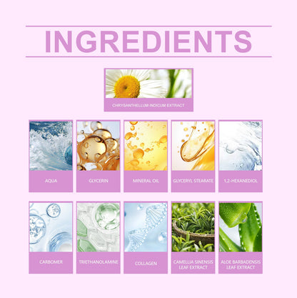 Face Firming Cream Hydrating Moisturizing Gentle Nourishing Elastic Moisturizing Face Skin Brightening Cream