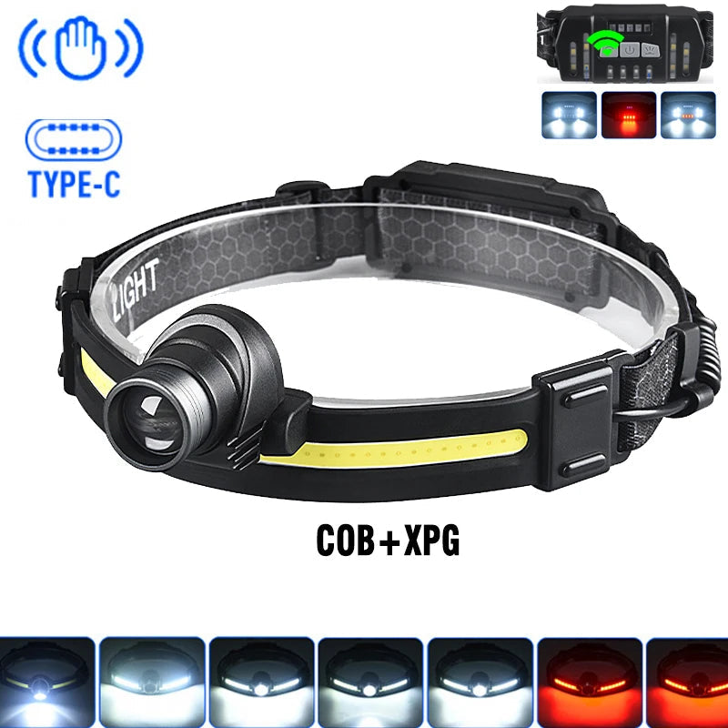 Adjustable Headlight Strong Floodlight ViralGalleria.com