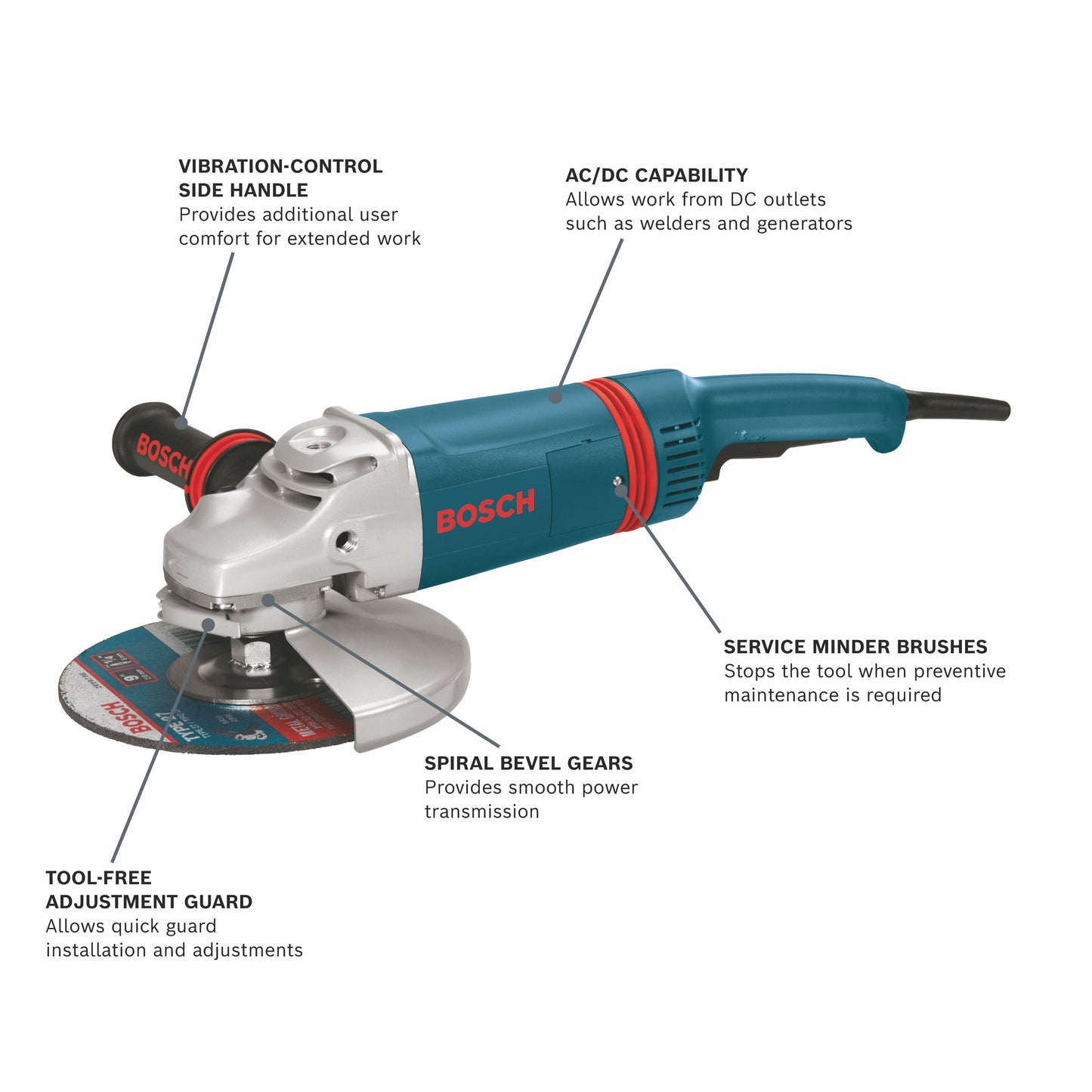 BOSCH 1893-6 9 In. 15 A Large Angle Grinder with Rat Tail Handle VM Hardware
