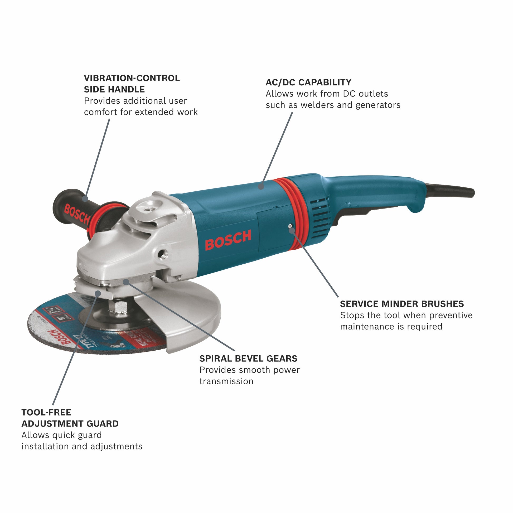 BOSCH 1893-6 9 In. 15 A Large Angle Grinder with Rat Tail Handle VM Hardware