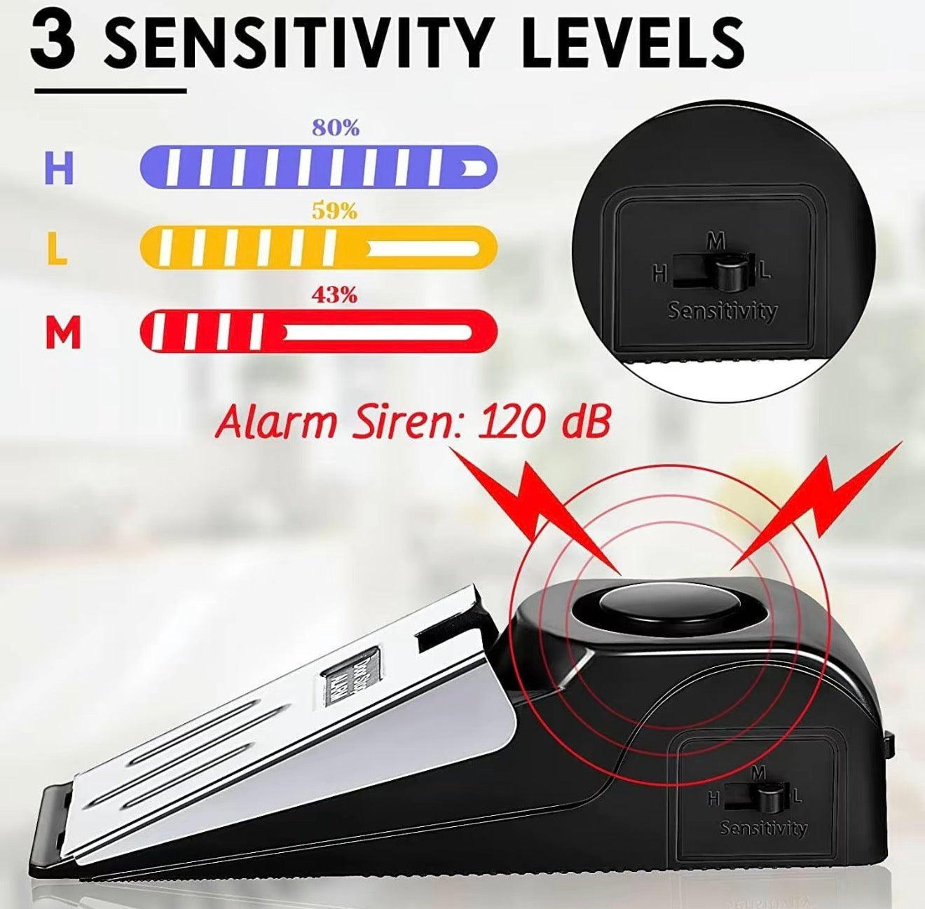 StopSafe Alarm