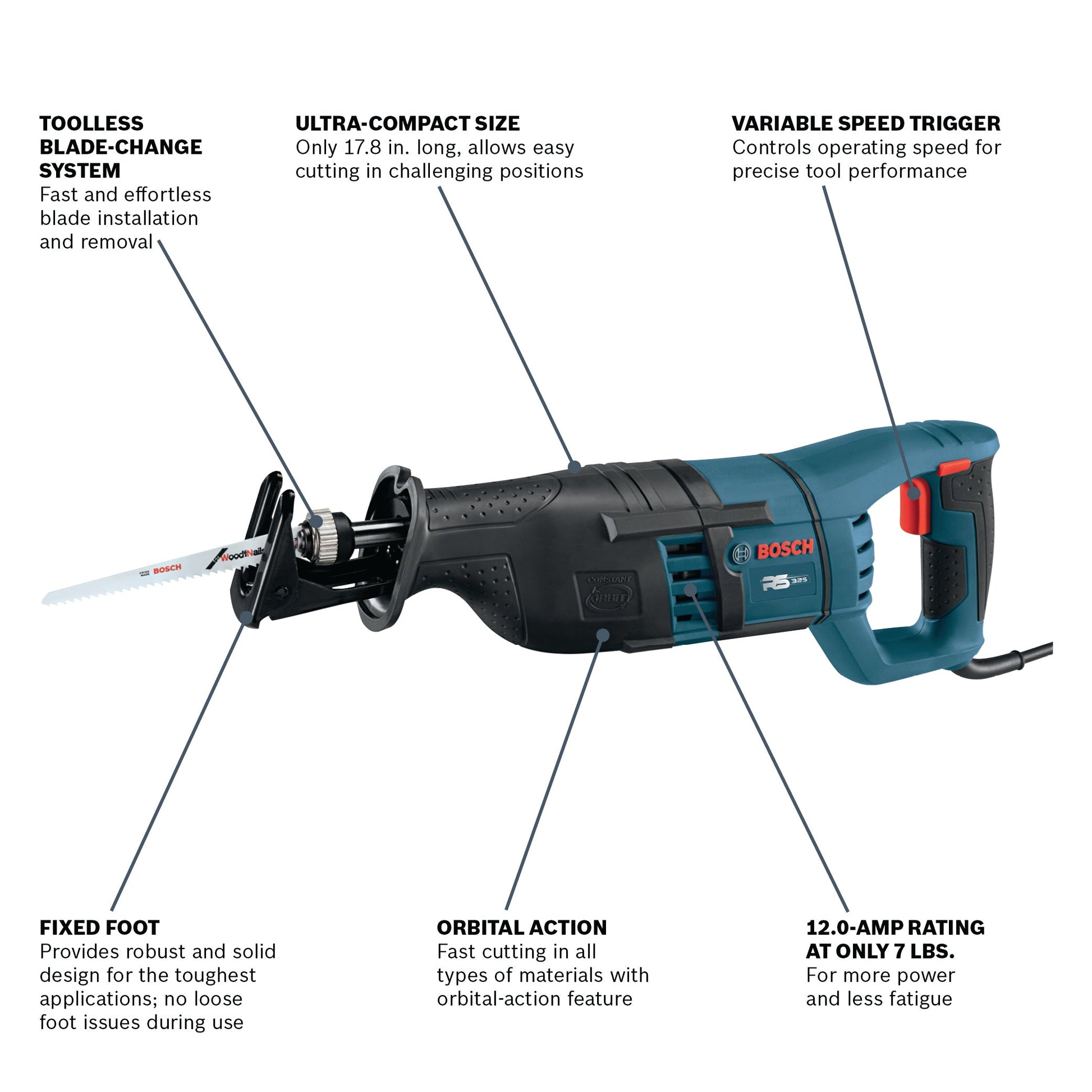 BOSCH RS325 1 In. D-Handle Reciprocating Saw VM Hardware