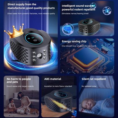 Powerful Mouse Mice Rat Bat Squirrel Insect Repellent Electronic Ultrasonic Rat Repeller