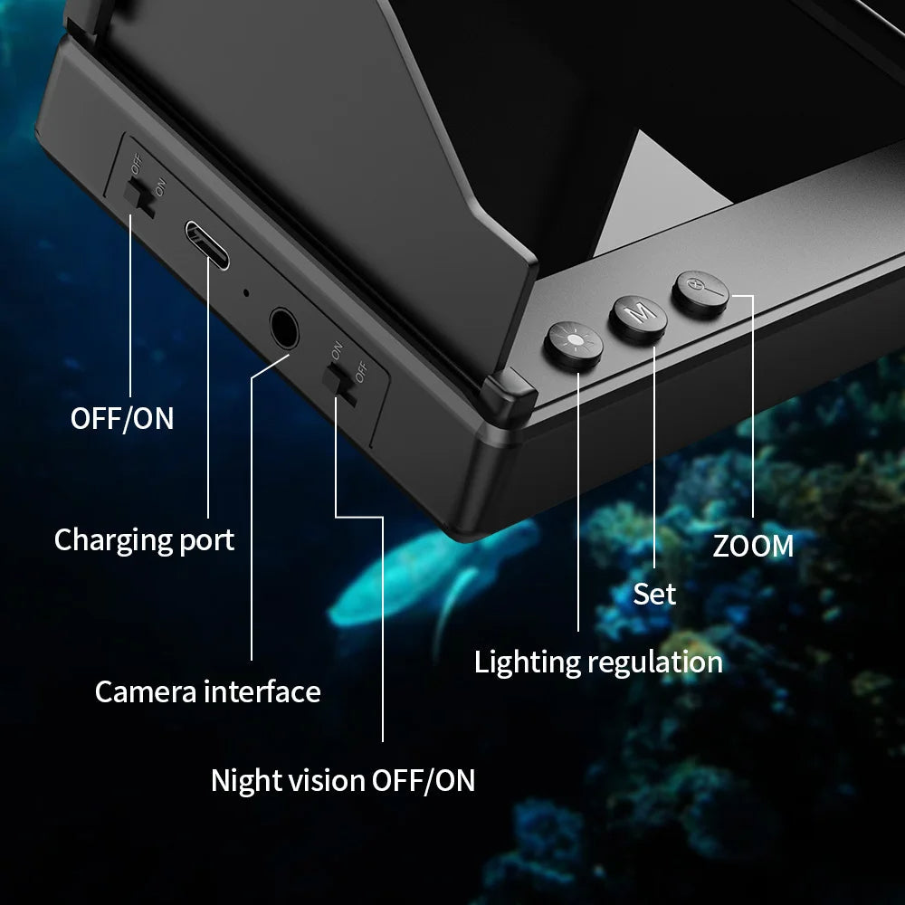 Portable Fishing Camera ViralGalleria.com