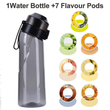 Flavored Water Bottle 650ml ViralGalleria.com