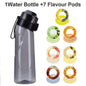 Flavored Water Bottle 650ml ViralGalleria.com