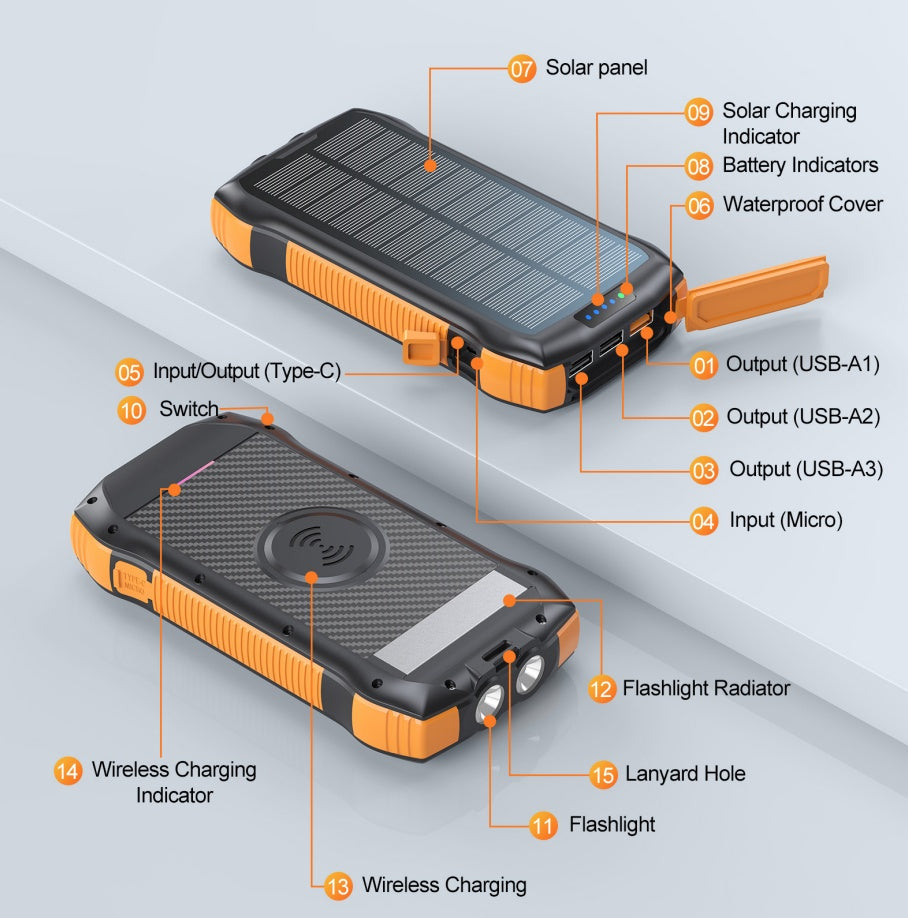 20000mAh Solar Power Bank SmartPursue™