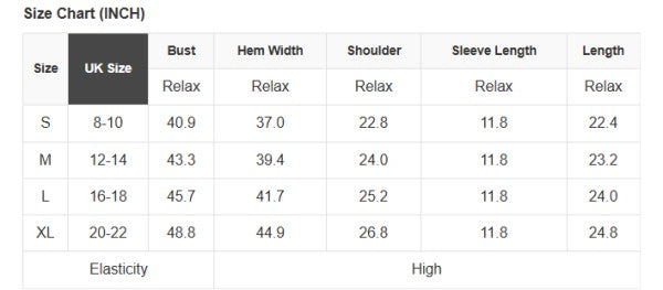 Hollow Out Knit 3/4 Drop Shoulder Sweater Shop Style & More | Fresh Looks, Everyday Deals & Free Shipping