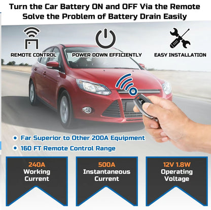 VoltGuard Kill Switch