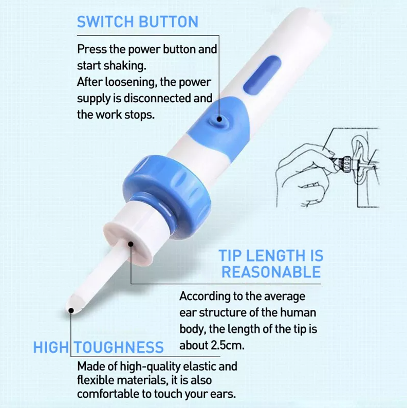 Safety Electric Cordless Vacuum Ear Cleaner Wax Remover Painless Cleaning Tool New Era Fashion LLc