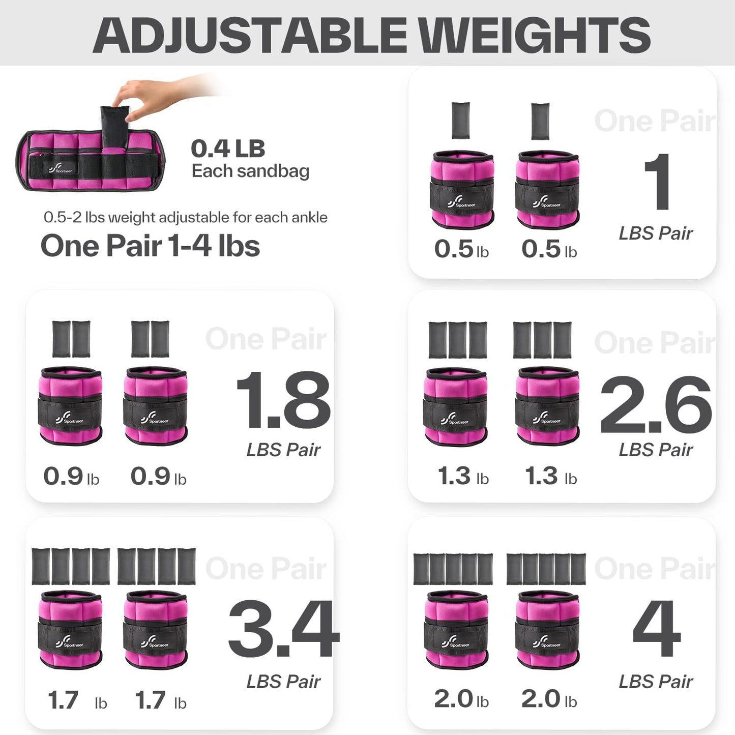 Adjustable Ankle/Wrist Weights for Men Women Kids, Weighted Leg & Cuff Strength Training for Yoga Walking Running Aerobics Gym Fitness Physical Therapy